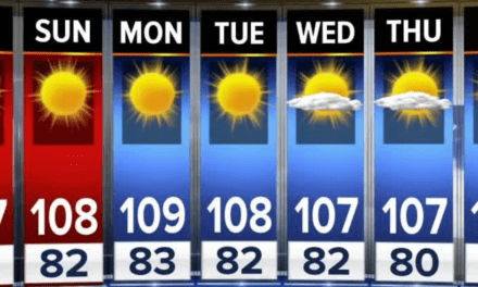 How to Keep Cool in Arizona